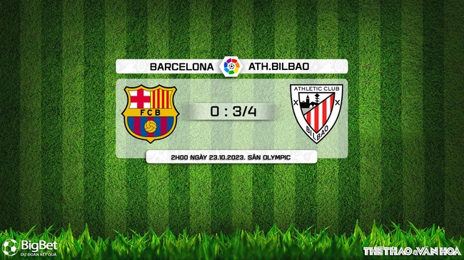 Tỷ lệ Barcelona vs Bilbao