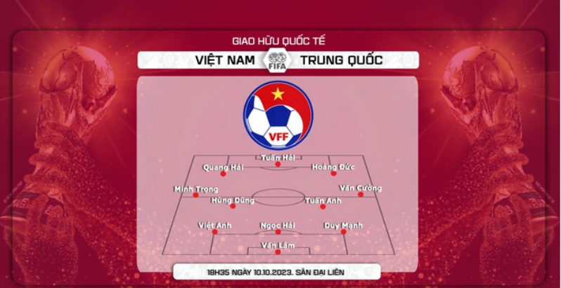 Đội hình dự kiến đội tuyển Việt Nam ở trận gặp Trung Quốc