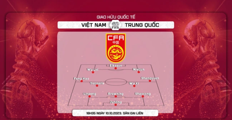 Đội hình dự kiến đội tuyển Trung Quốc ở trận gặp Việt Nam