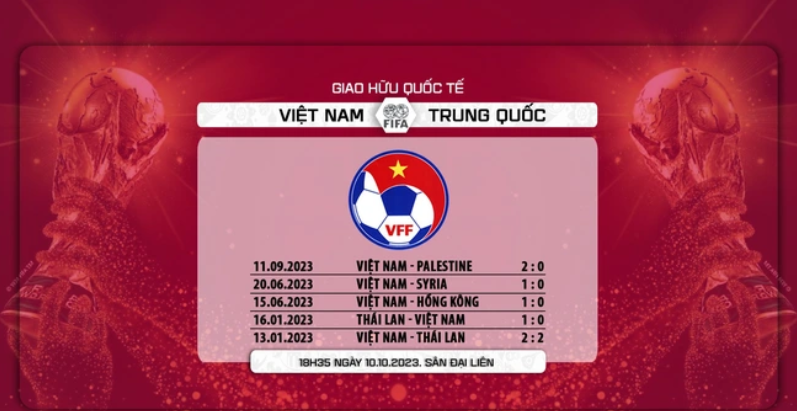Đội tuyển Việt Nam toàn thắng 3 trận kể từ khi được dẫn dắt bởi HLV Philippe Troussier