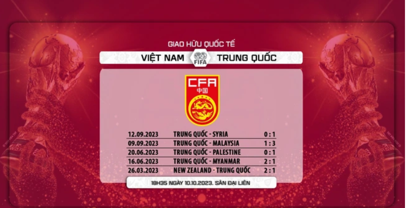 Đội tuyển Trung Quốc đã thi đấu 6 trận giao hữu kể từ tháng 3/2023