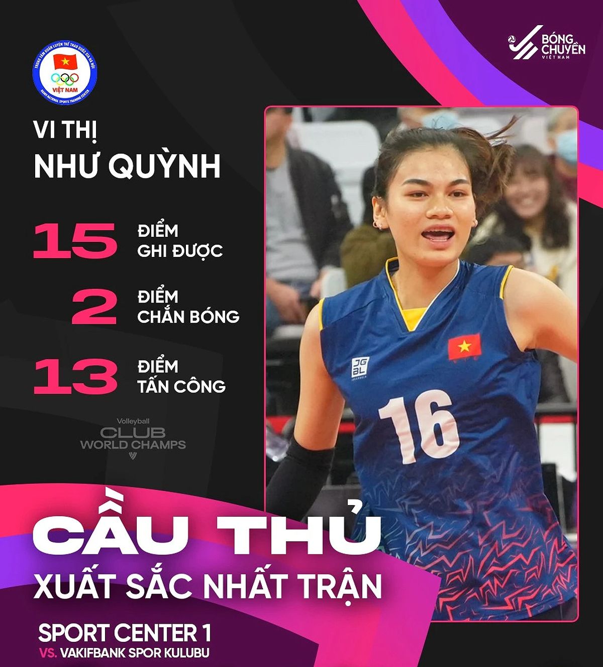 Chủ công Vi Thị Như Quỳnh tỏa sáng trong trận đấu đầu tiên tại giải vô địch các CLB thế giới 2023 - -1159857983