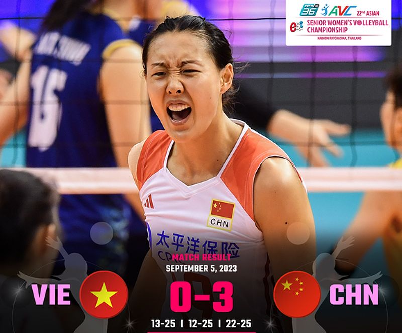 Đội tuyển bóng chuyền nữ Việt Nam thua trận đấu với Trung Quốc - 213453873