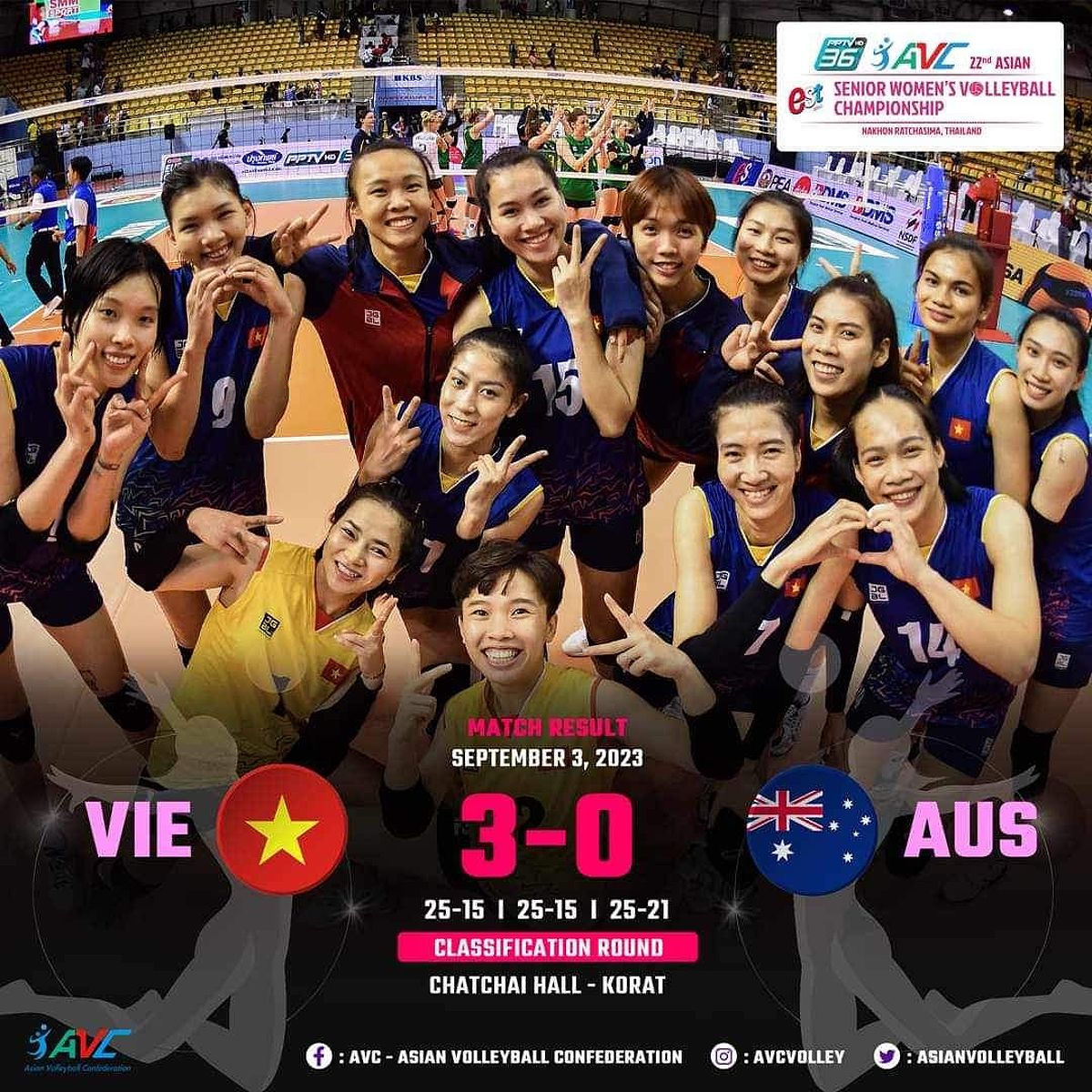 Đội tuyển bóng chuyền nữ Việt Nam giành chiến thắng ấn tượng trước Úc - 704989021